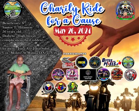 Missionaries. Charity Orphanage Juna Subdivision Matina Davao .